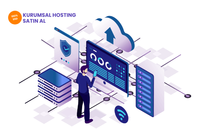 kurumsal-hosting kurumsal hosting