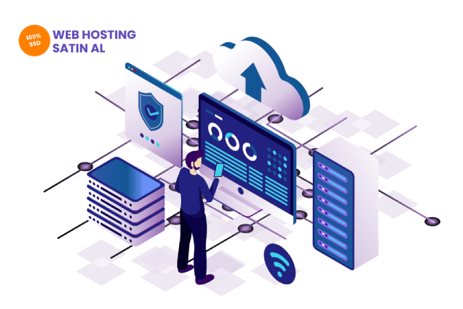 sinirsiz-web-hosting Sınırsız web hosting hizmeti sunan modern sunucu altyapısı